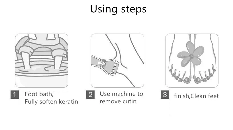 Инструмент для ухода за ногами, средство для удаления омертвевшей сухой кожи ног, электрический пилочка для отшелушивания ног, пилочка для удаления кутикулы, уход за ногами, педикюр, KM-2502