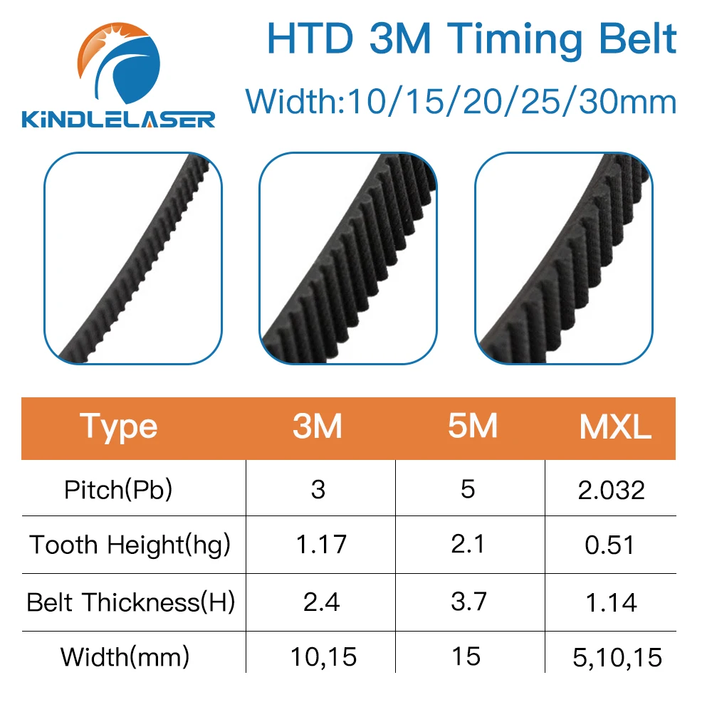 KINDLELASER HTD3M PU 오픈 벨트, 타이밍 전송 벨트, CO2 레이저 조각 절단기용 폴리우레탄, 3M, 5mm - 40mm