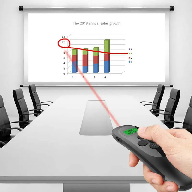 

Wireless Presenter Red Laser Pointer PPT Presentation Remote Control Page Turning Pen For PowerPoint Presentation Teaching Newly