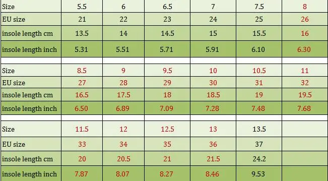Йоркцалер весна осень детская спортивная обувь для девочек дышащие сетчатые Детские кроссовки новые модные детские кроссовки 26-36