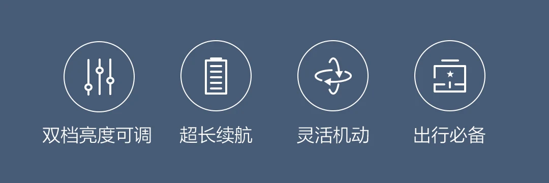 Xiaomi Morning Wind Открытый Сверхлегкий Магнитный всасывающий карманный фонарь карманное Освещение Мини компактная лампа освещает водонепроницаемый