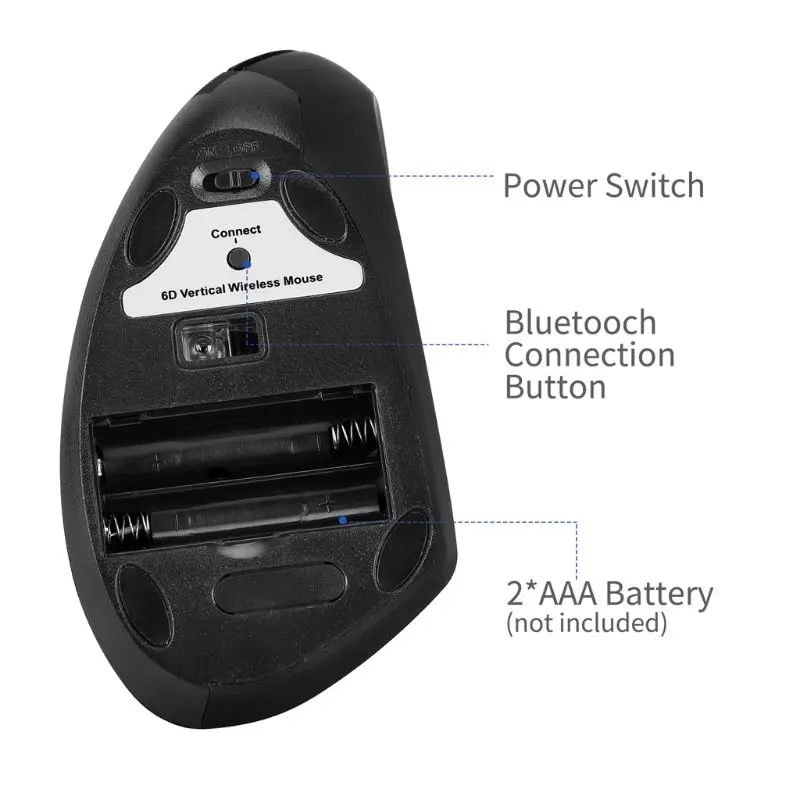 Эргономичная Вертикальная Мышь Беспроводной Bluetooth оптическая мышь 800/1200/1600 Точек на дюйм регулируемый 5D игровая компьютерная мышь с подсветкой для портативных ПК