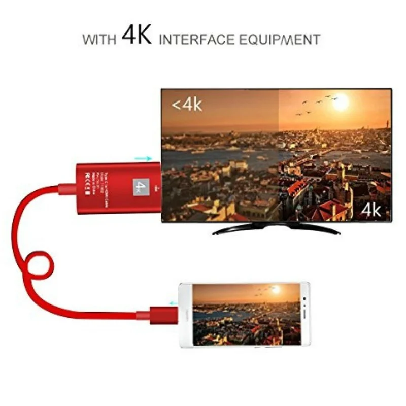 USB 3,1 USB-C к HDMI кабель HDTV Тип C Hdmi адаптер для lenovo ThinkPad X1 MacBook Pro samsung S8 S9 NOTE8 Usb-c Hdmi