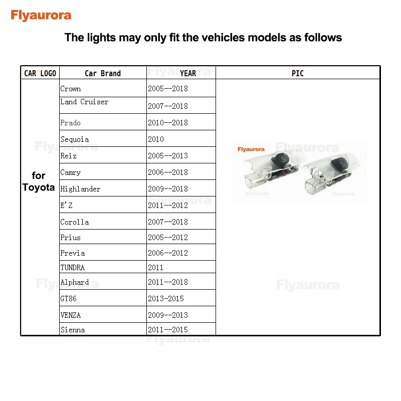 Светильник двери заменяемый для Toyota high Lander Camry corolla Reize crown Prado Prius светодиодный