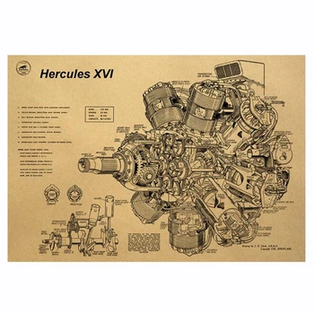 

Heavy-duty Engine Drawing Vintage Poster Room Decoration Stickers Wall Decor Kraft Paper Wall Sticker Posters