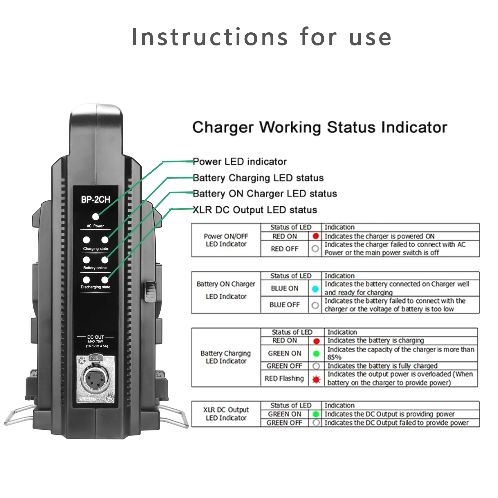 BP-2CH 듀얼 채널 V-마운트/V 잠금 배터리 충전기 DC 16.5V 전원 공급 장치 출력 모든 V-마운트 배터리와 호환 가능