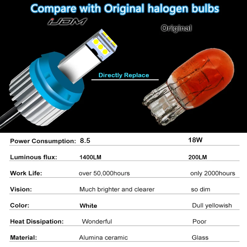 IJDM P21W led 1156 T20 W21/5W 7443 P21/5W 1200LM W21W ڵ  7440 BA15S BAY15D 3157 ڵ DRL Ʈ 1157,  12V 