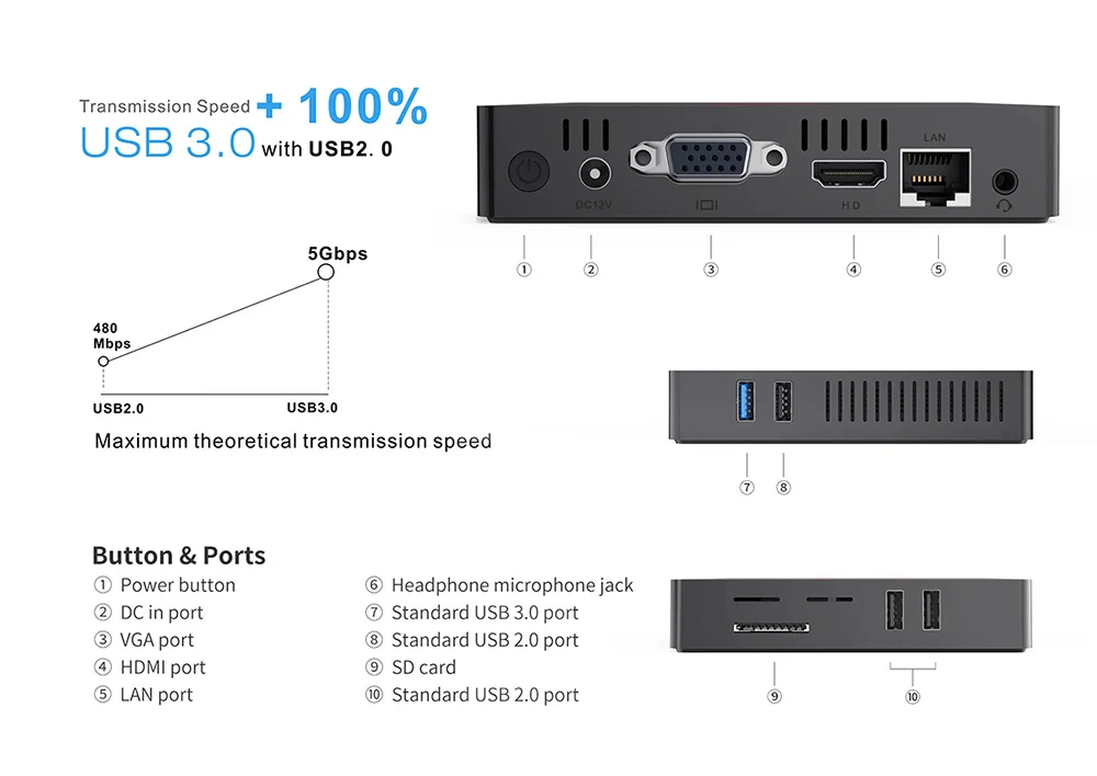 Z85-Intel-Z8350-4+64G-MiniPC_08