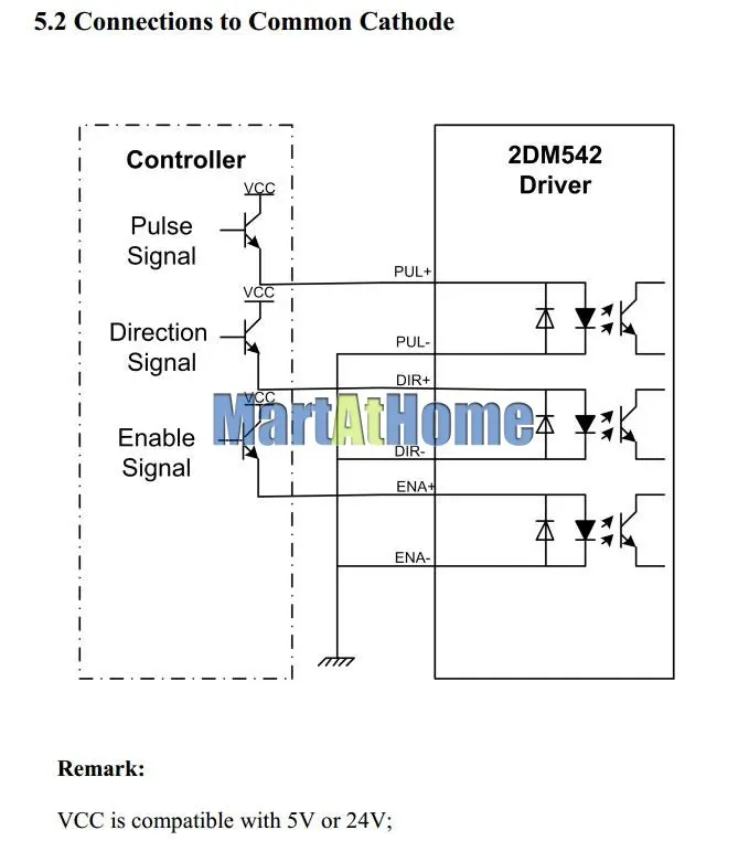 2-фазовый гибридный цифровой Драйвер шагового двигателя 2DM542-C 2DM542-N DC 24 V-48 V 200K PUL/DIR CW/CCW для Нема 17(Национальная ассоциация владельцев электротехнических предприятий 23 шаговый двигатель DIY фрезерный станок с ЧПУ