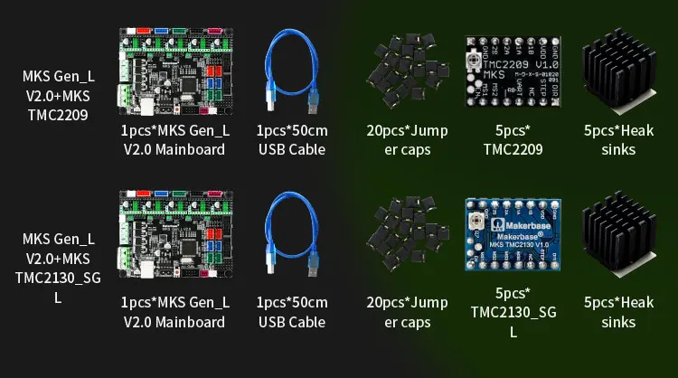 Плата для 3D-принтера MKS Gen L V2.0 контроллер совместим с драйверами Ramps1.4/Mega2560 R3 DRV8825/LV8729/TMC2208/TMC2209 TMC2130