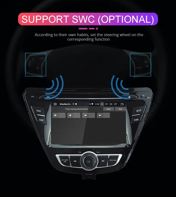 Besina Android 9,0 автомобильный dvd-плеер для hyundai Elantra 2013 2 Din Автомобильный Радио gps Навигация стерео wi-fi-мультимедиа аудио
