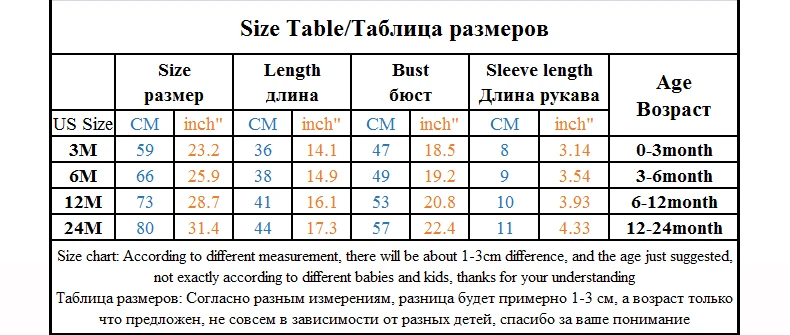 Комплекты из 3 предметов, одежда для первого дня рождения для малышей, Одежда для новорожденных и малышей, праздничная одежда на крестины, одежда для маленьких девочек на один год