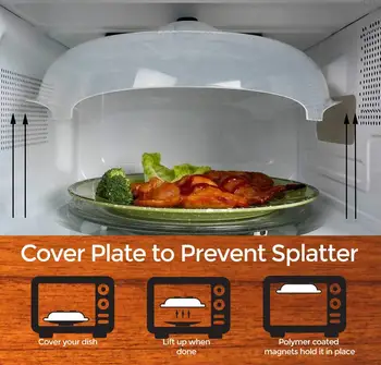 

Microwave Oven Folding Hover Cover Magnetic Multifunction Plate Cover Anti-Splash Cover With Steam Vents Safety plastic