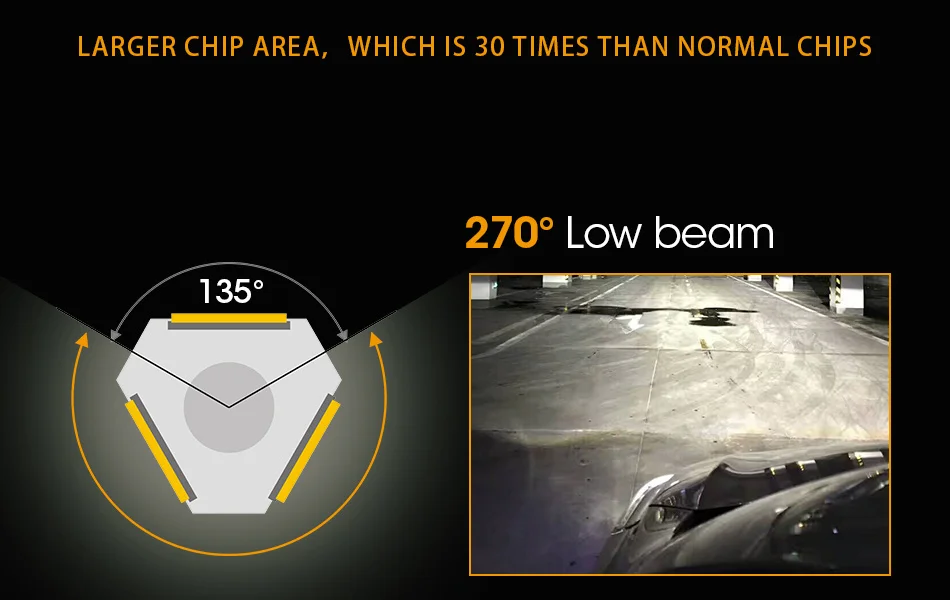 Car Headlight Bulbs 12