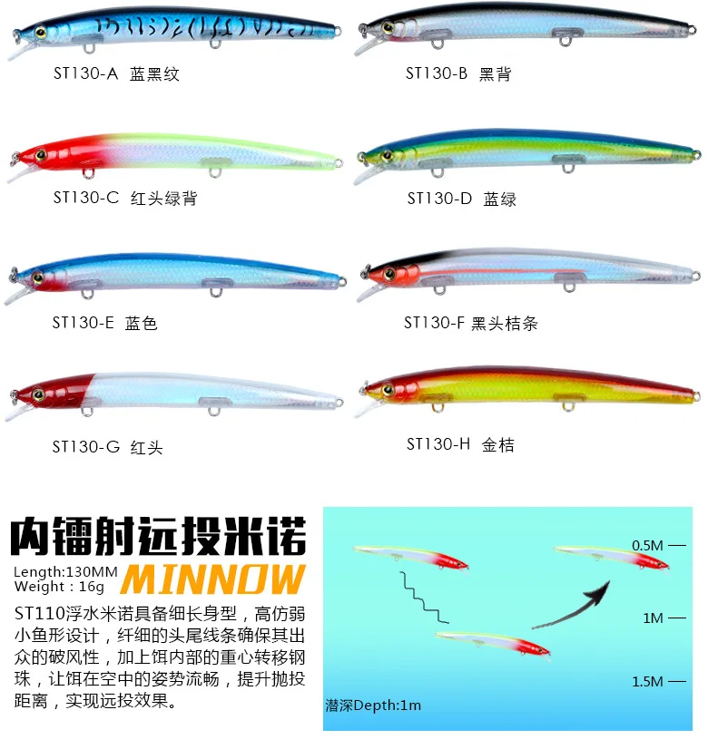 Flight Man длинная приманка погружная Mino Laser 13 см/16 г, приманка для ловли окуня, искусственная приманка, искусственная приманка