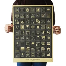 Графический дизайн энциклопедии Ретро Английский Kraftpaper фотоплакат в спальню Бар Кафе домашние декоративные наклейки