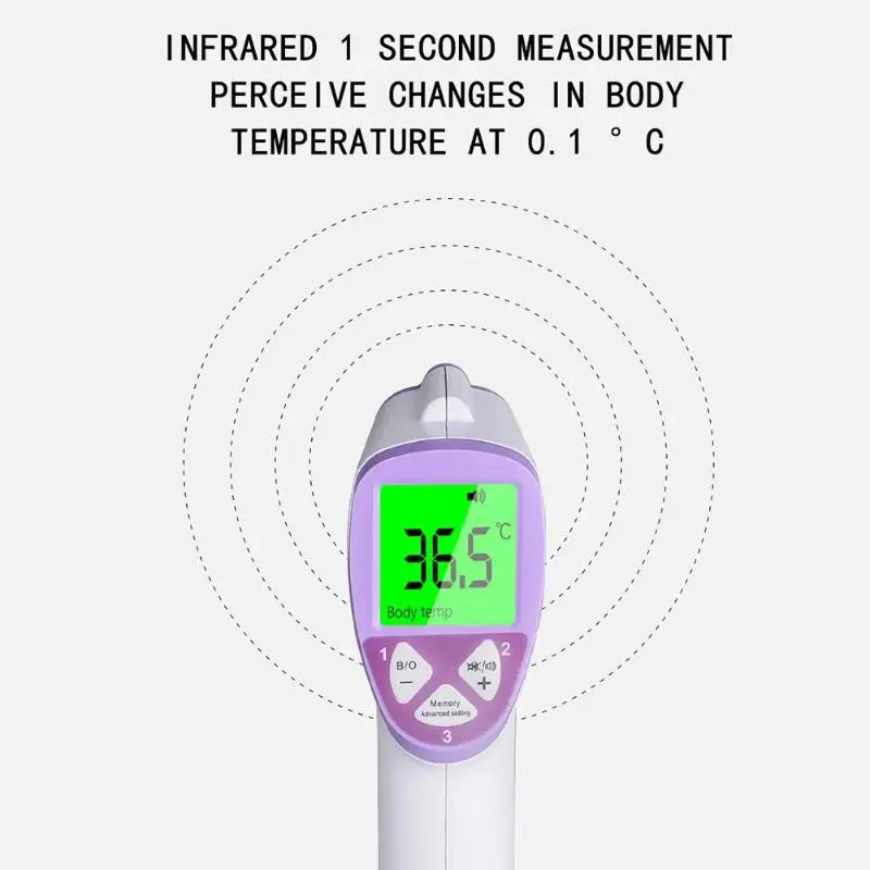 Бесконтактный Инфракрасный цифровой Детский термометр лоб тестер Ручной термометр ЖК-дисплей детский Здоровый Уход новое поступление