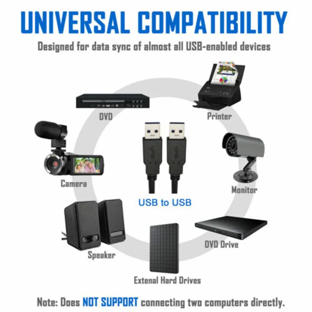 USB 3,0 мужчина к мужчине USB к кабель USB шнур для передачи данных 3 силиконовый шнур
