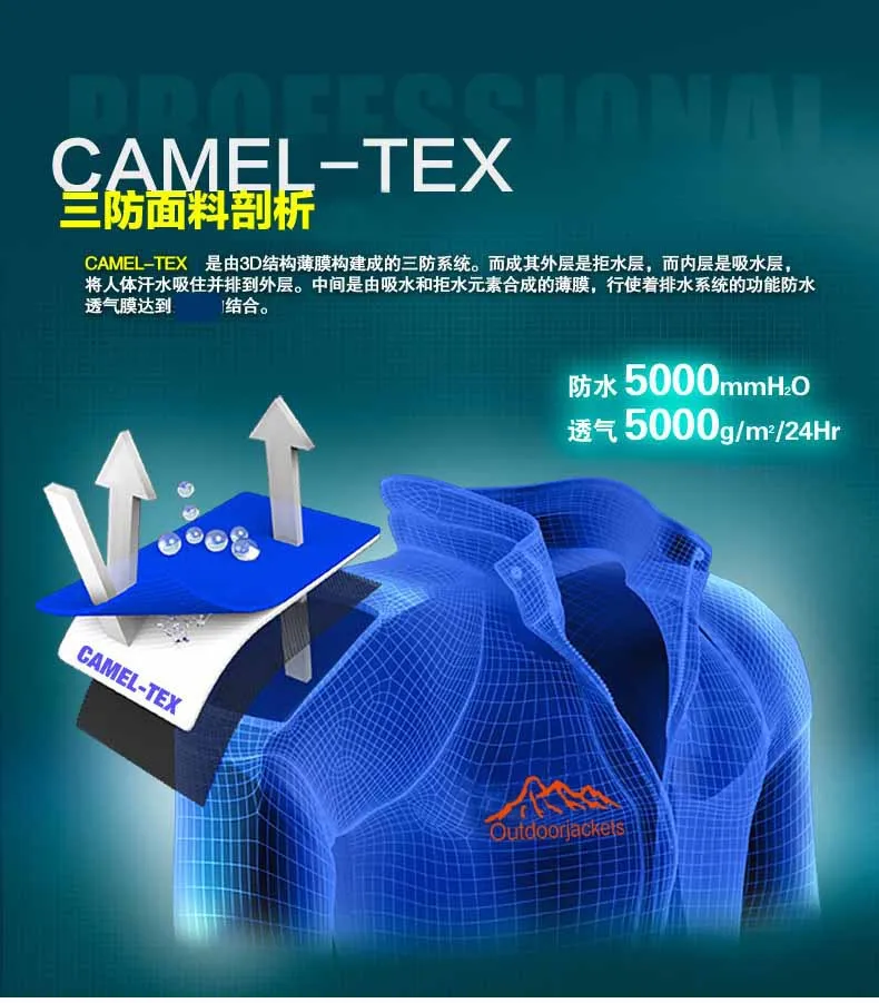 AliExpress для спорта на открытом воздухе, для руководителя, большой размер, водонепроницаемый, ветрозащитный плащ, куртка, дышащий, для альпинизма, пальто