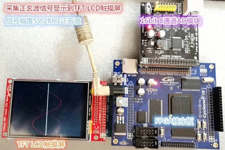 AD7606 8-канальный 16bit приобретением данных USB виртуального инструмента развития Системы
