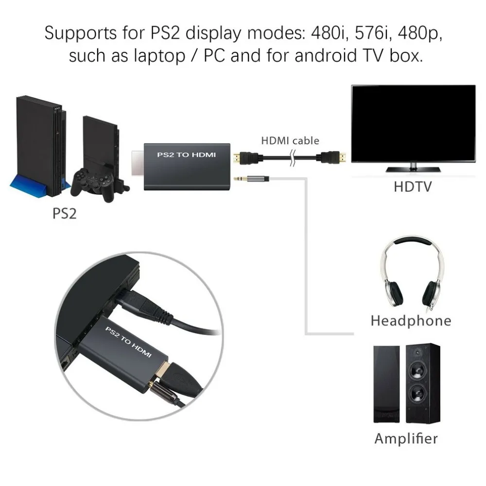 Для PS2 к HDMI кабель конвертер аудио выход адаптер HD tv для sony PS2 модель ПК Android tv box