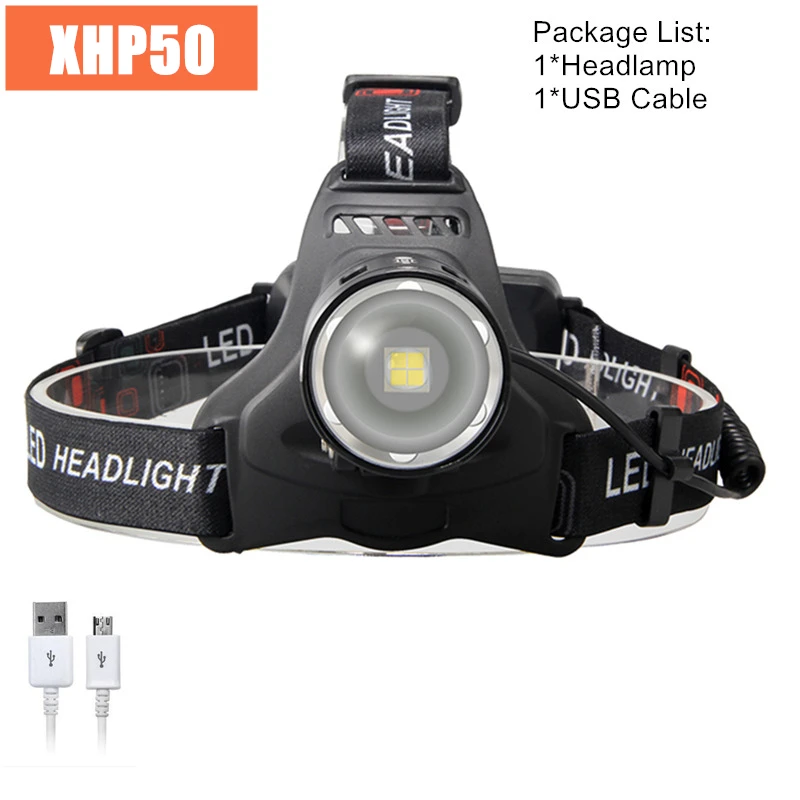 Option A 150000LM USB фара XHP50 XHP70 светодиодный налобный фонарь 18650 Головной фонарь для наружного кемпинга рыбалки - Испускаемый цвет: Option A
