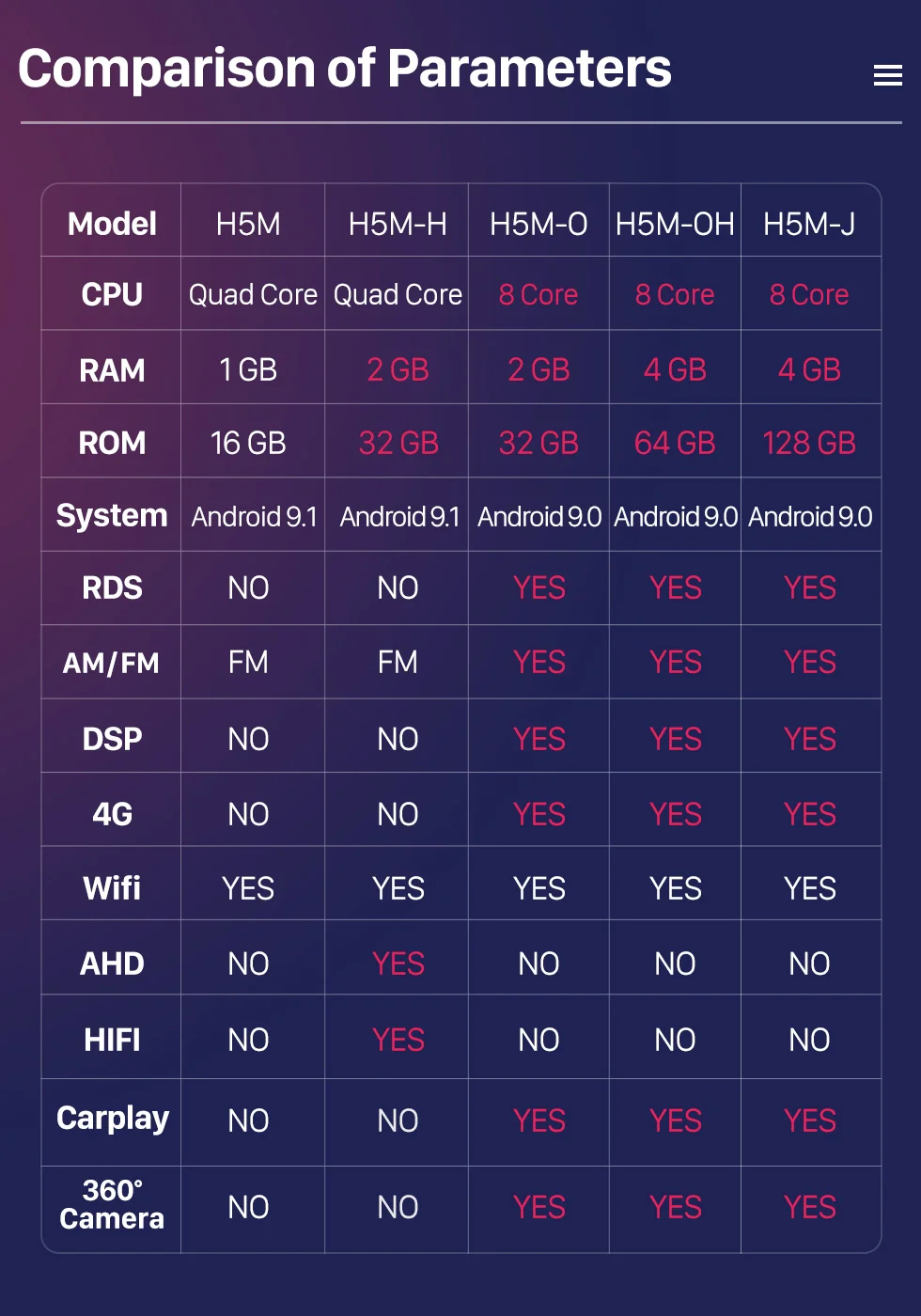 H5参数图(英文）最新