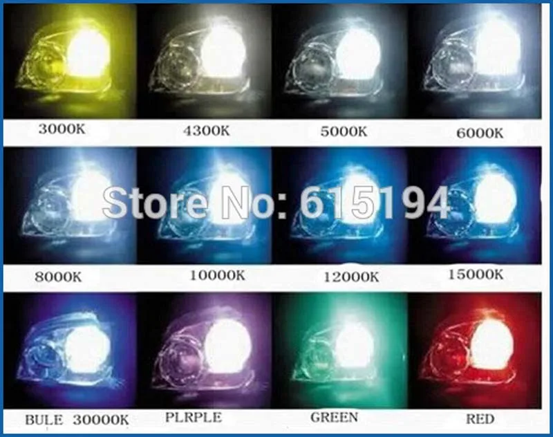 2 шт. d1s xenon 6000k 4300k 8000k hid bubls 35w d1c автомобильный головной светильник, ксеноновый светильник, высокая мощность, Автомобильные фары