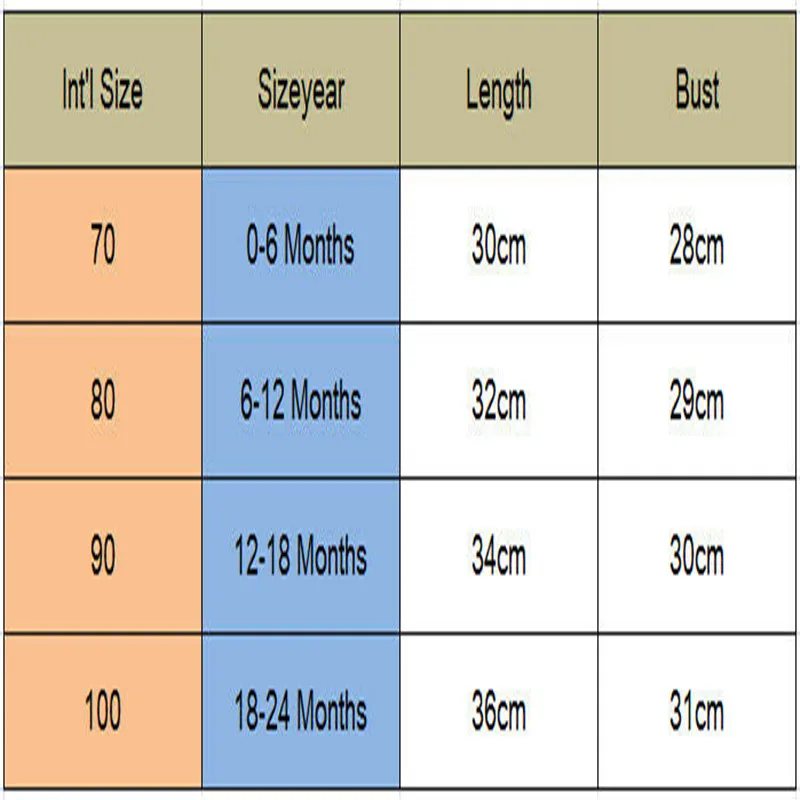 Детский комбинезон для новорожденных девочек Топ в горошек с коротким рукавом и