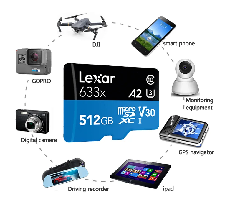 Lexar оригинальная TF карта 32 Гб UHS-I C10 U1 SDHC Micro sd-карта SDXC 64 Гб 128 ГБ U3 V30 высокоскоростная карта памяти 633x флэш-карта