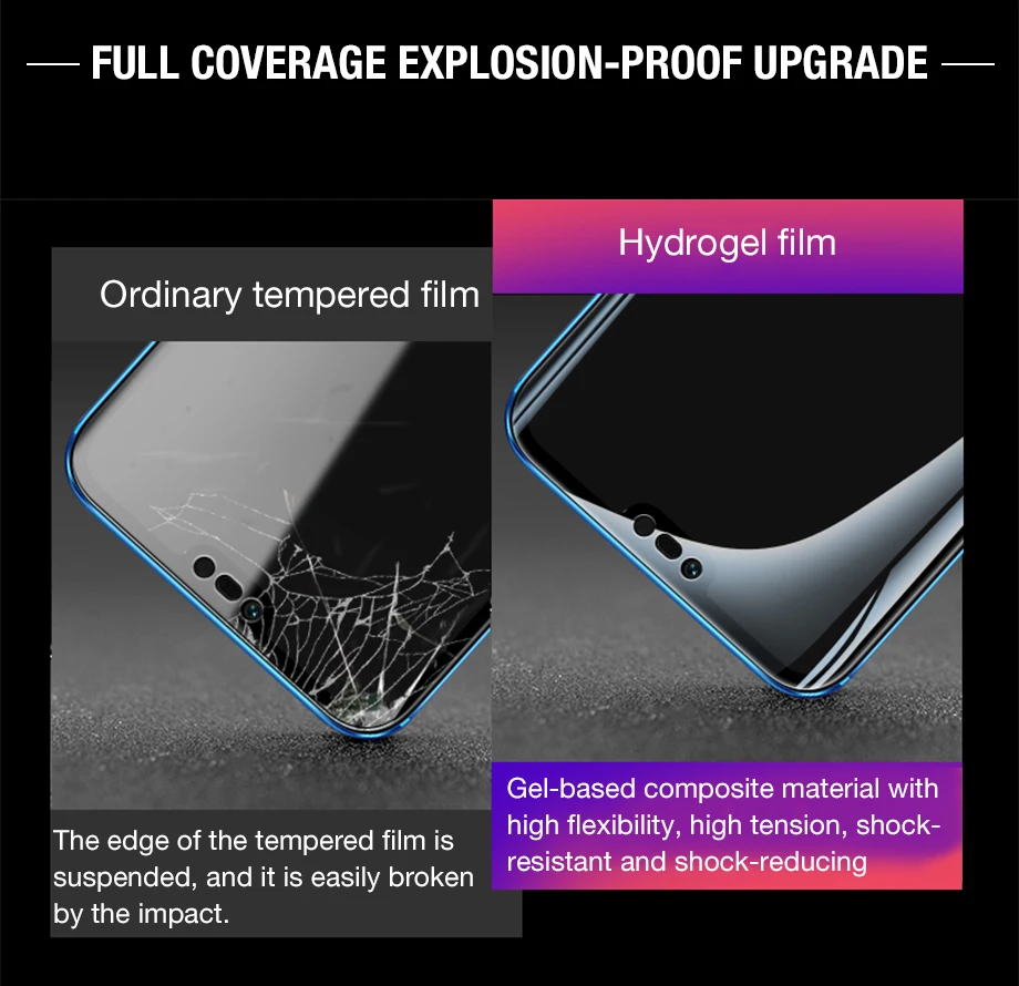 phone screen cover honor 8x protective for huawei 8 x 8a pro 8s prime honor8 lite 8sprime Hydrogel Film glas x8 screen protector honor8x Y8p phone glass protector