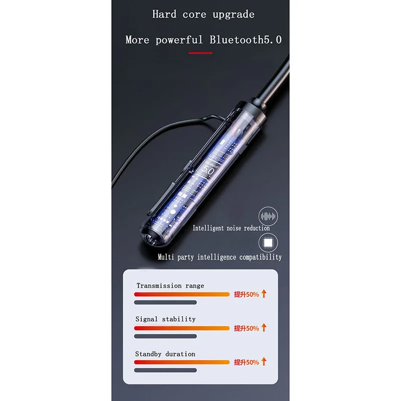 Bluetooth Headphone Wireless Waterproof Neckband Earphones Bass Noise Cancelling Stereo Sport Headset