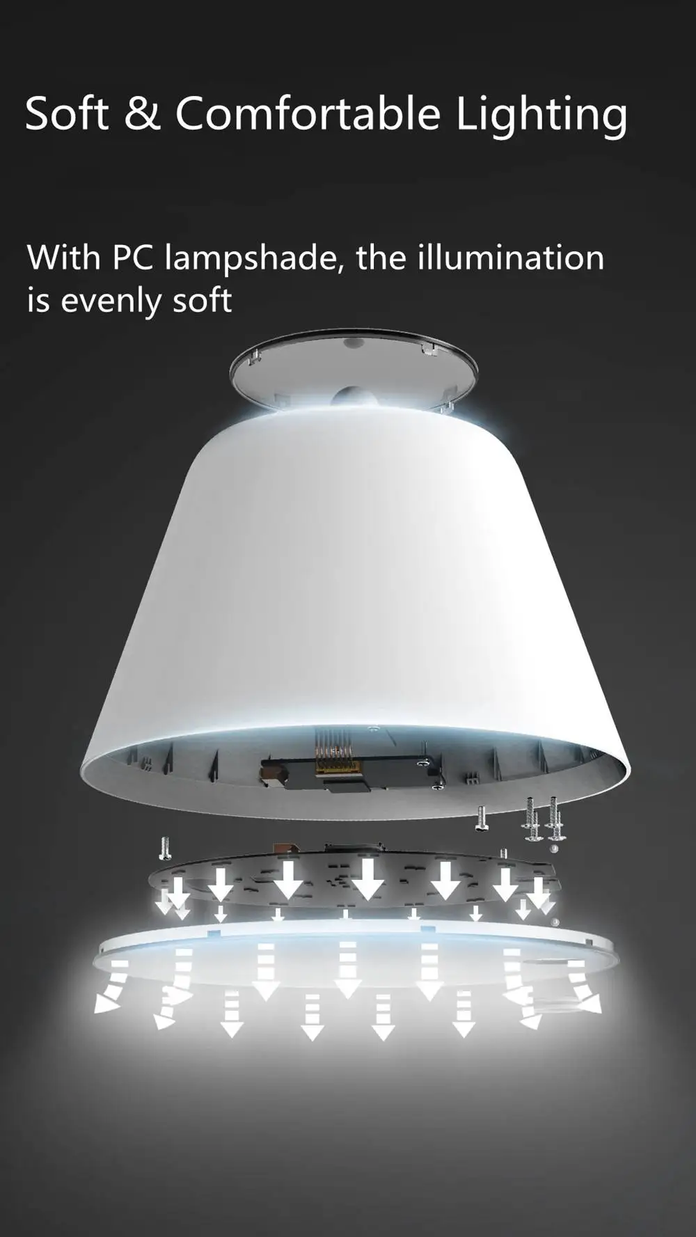 Yeelight YLLD01YL Напольная Лампа для чтения настольная лампа светодиодный 12 Вт умный с регулируемой яркостью wifi приложение управление Android 4,4 «умное» Голосовое управление