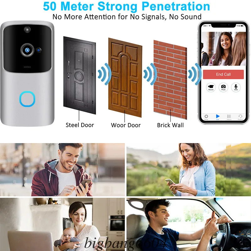 

WiFi Wireless DoorBell Smart Home Video Audio Doorbells For Home Security Mobile Phone App Control Visual Alarm Intercom