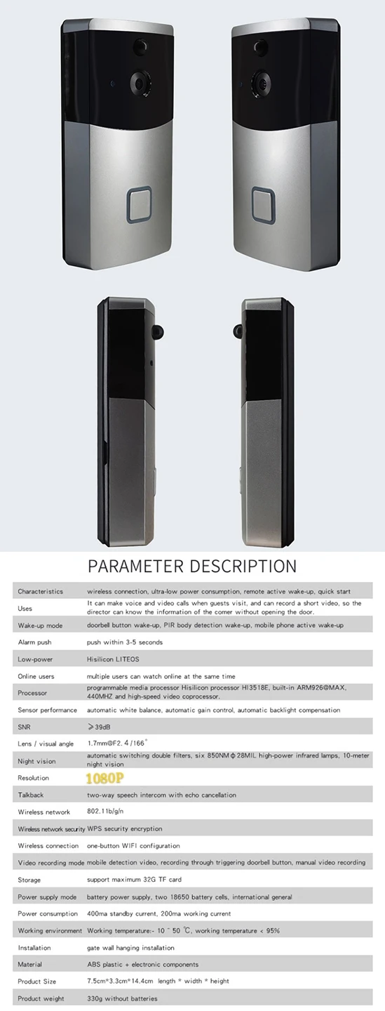Specification 20191015