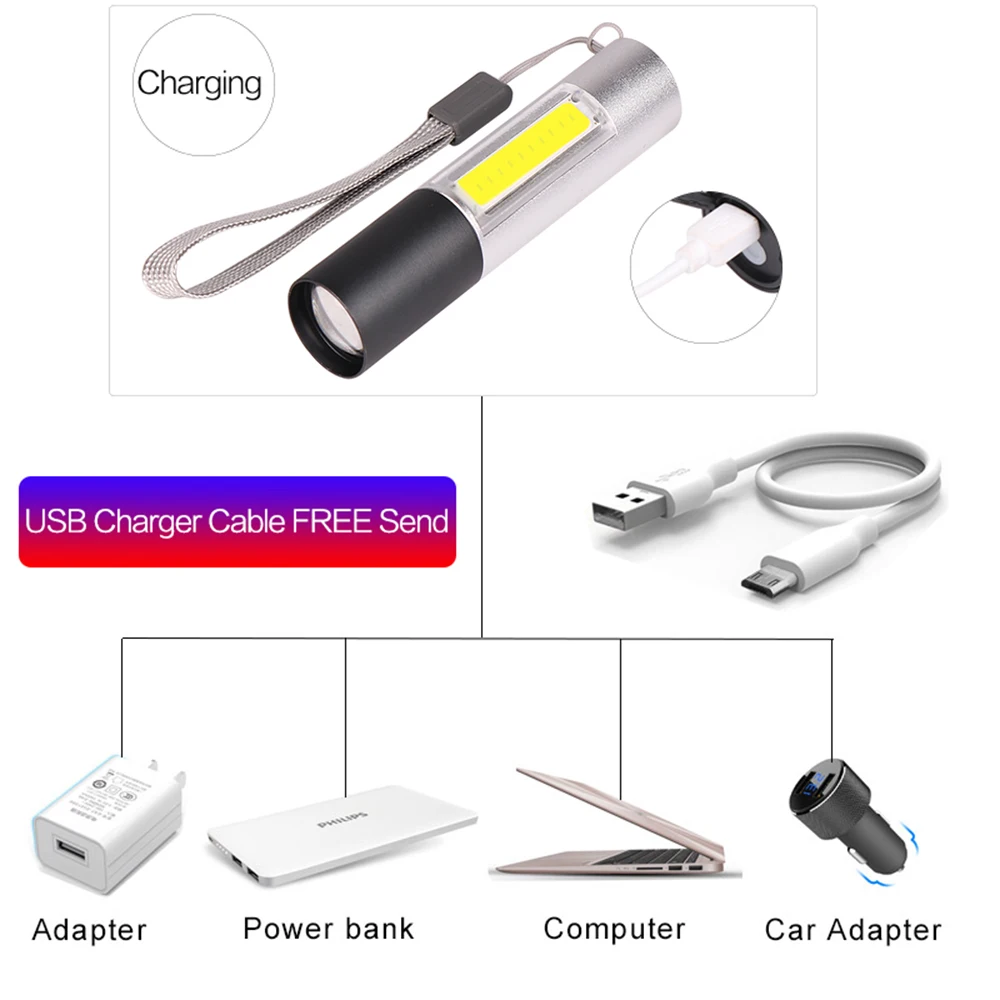COB светодиодный фонарик USB Перезаряжаемый фонарь Zoom СВЕТОДИОДНЫЙ Фонарь удобный мощный фонарик супер со встроенным аккумулятором USB кабель