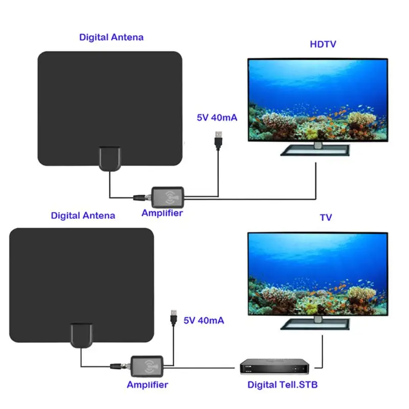Digital Indoor H D TV with Amplifier Signal Booster TV Antena H D TV Antennas