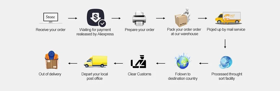 HTB11lB1aFzqK1RjSZFvq6AB7VXa3