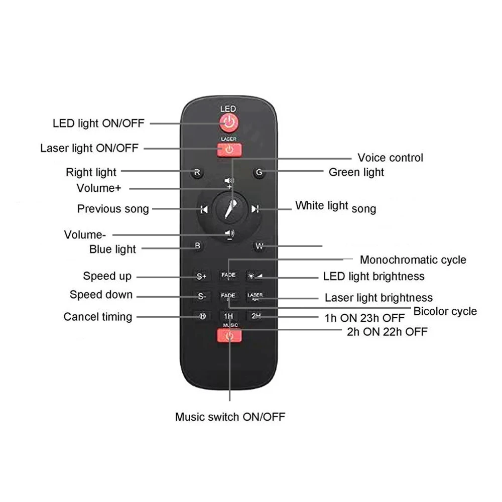 Lintratek 800 900 1800 2100 Cellphone Amplifier 2G