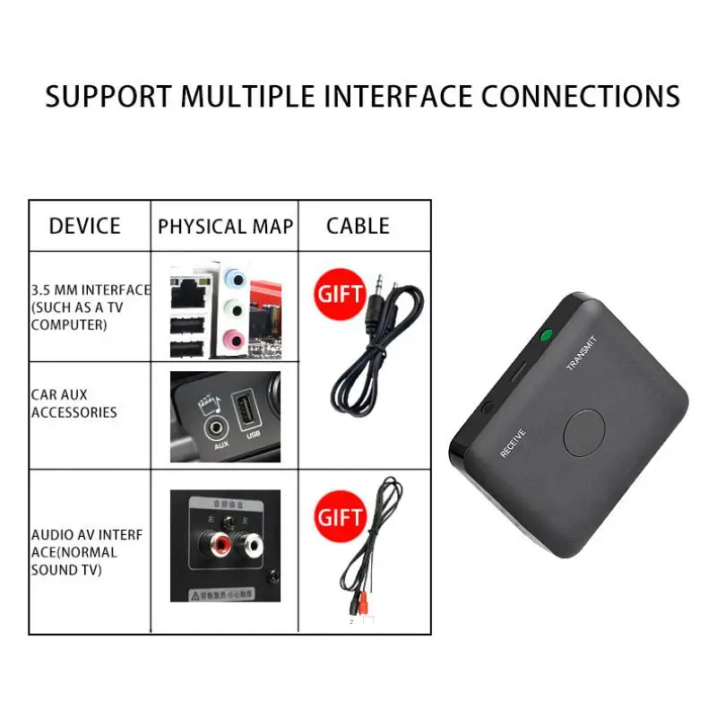 2 в 1 беспроводной Bluetooth 4,2 автомобильный комплект аудио передатчик MP3-плеер A2DP AVCP аудио адаптер портативный плеер Aux 3,5 мм