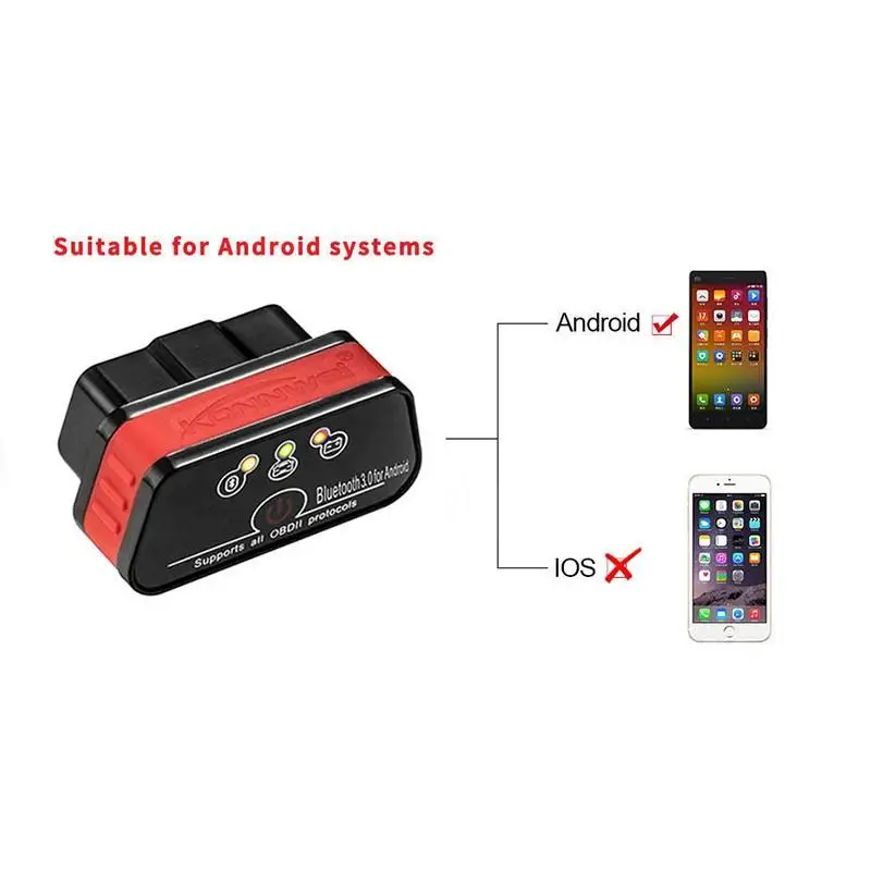 Мини Автомобильный OBD2 сканер ELM327 V1.5 Bluetooth автоматический диагностический инструмент ELM 327 OBD 2 считыватель кодов для Android/PC