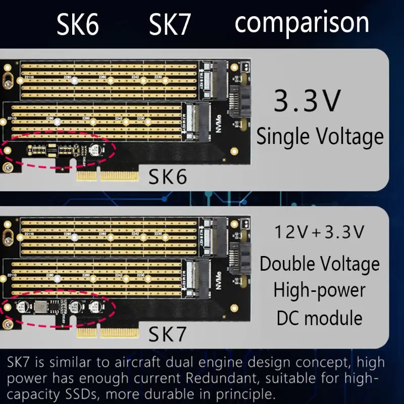 M.2 NVMe SSD NGFF на PCIE X4 адаптер M ключ интерфейсная карта PCI Express 3,0X4 Размер 2230-2280 m.2 карта полного расширения