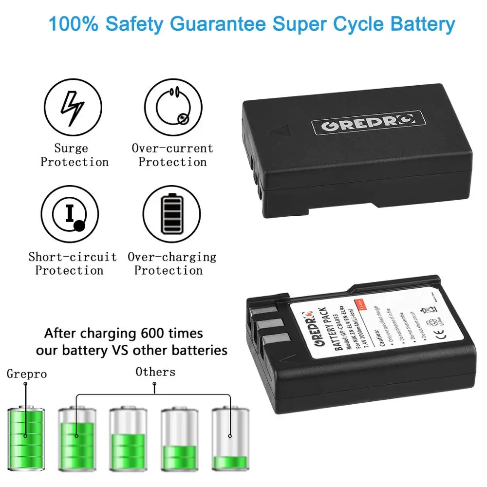 GREPRO 2000mAh EN-EL9 EN EL9 ENEL9 аккумуляторная батарея для камеры+ ЖК-Зарядное устройство USB для камеры Nikon D40 D40X D60 D3000 D5000