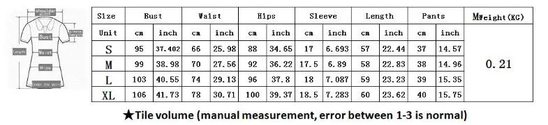 QQ截图20200228100901