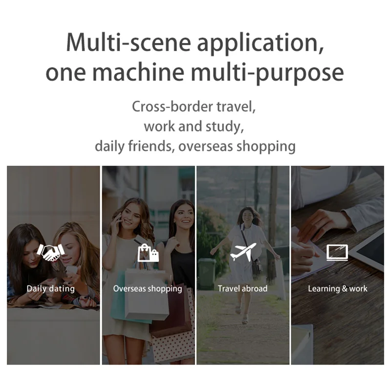 

Smart Voice Translator 2.4 Inch Touching Screen Two Way Real Time for Learning Travel Shopping ING-SHIPPING