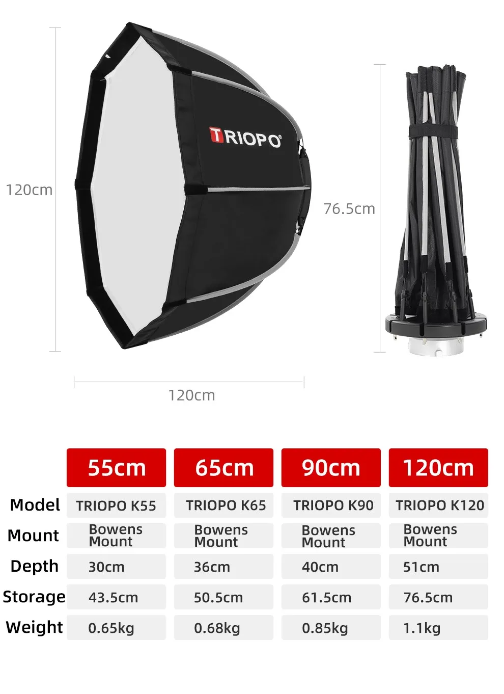 Triopo Quickly Release K2 55cm 65cm 90cm 120cm Bowens Mount Octagon Softbox + Ho