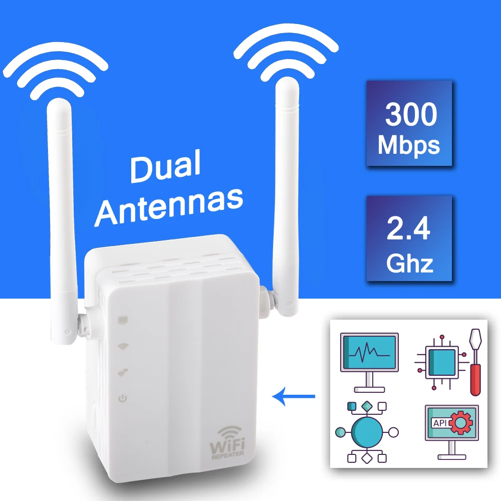 300 Мбит/с беспроводной Wi-Fi маршрутизатор беспроводной AC удлинитель маршрутизатор усилитель WPS с 2 антеннами с высоким коэффициентом усиления сети WiFi роутеры