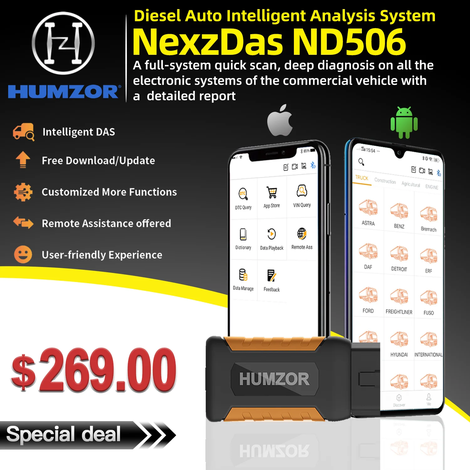 Humzor NexzDAS ND506 OBD2 автомобильный считыватель кодов полная система Автомобильный