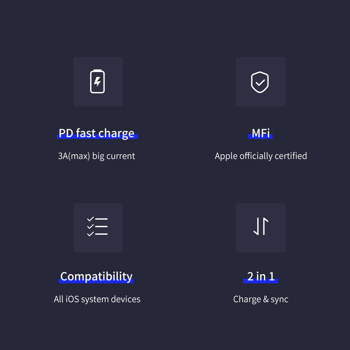 MFi USB C к Lightning Кабель для iPhone X XS Max XR 3A 36W PD Быстрая зарядка и синхронизация кабель для MacBook IPad IPod, USB шнур