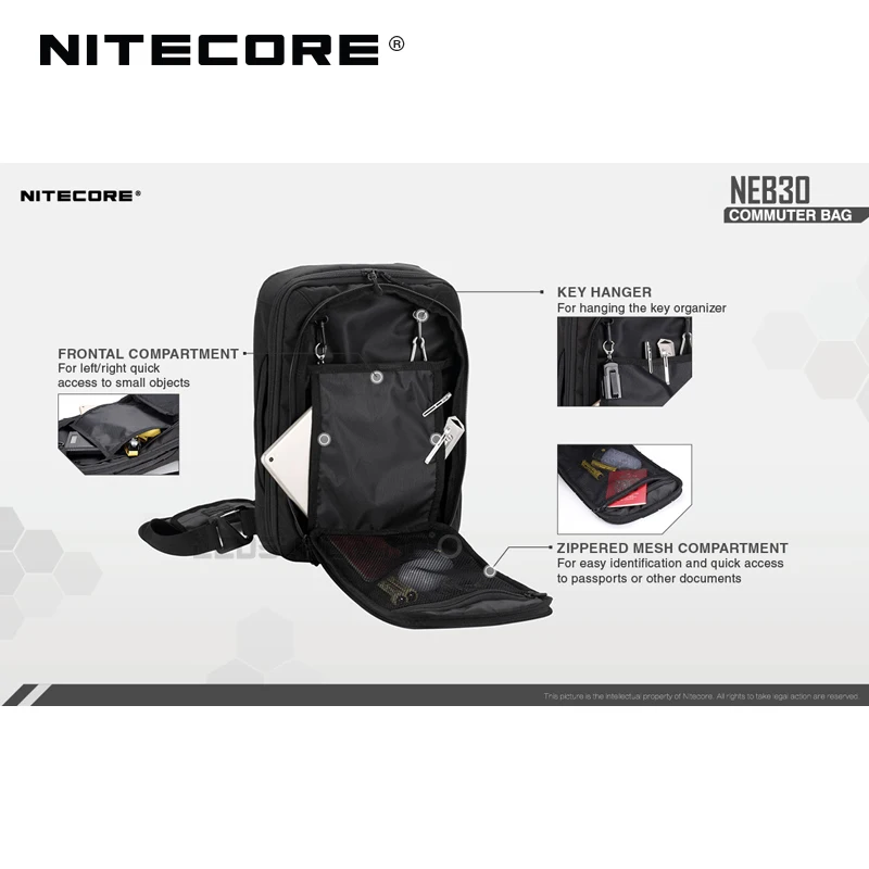NITECORE NEB30 многоразовая транспортная сумка